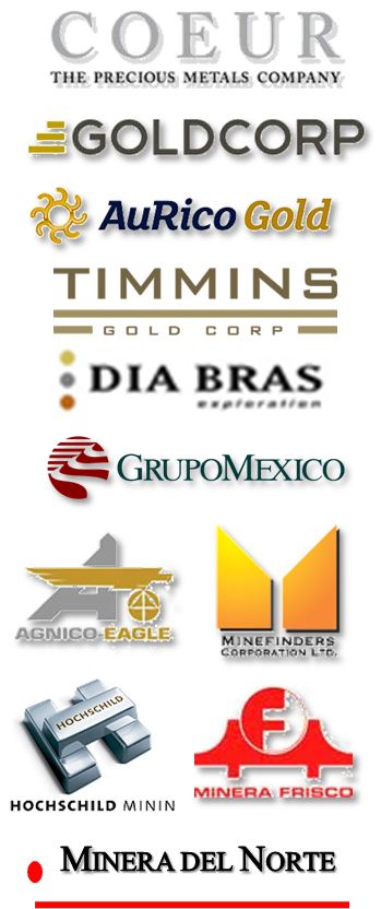 Clientes